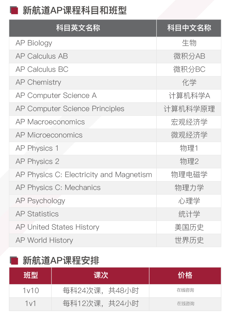AP微积分辅导
